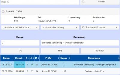 FSK Bild 2024